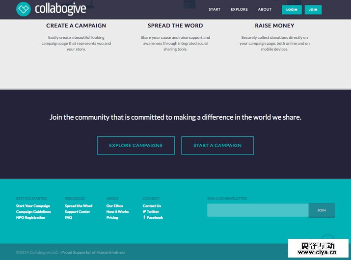 细节是魔鬼！设计网页页脚的15个超实用技巧