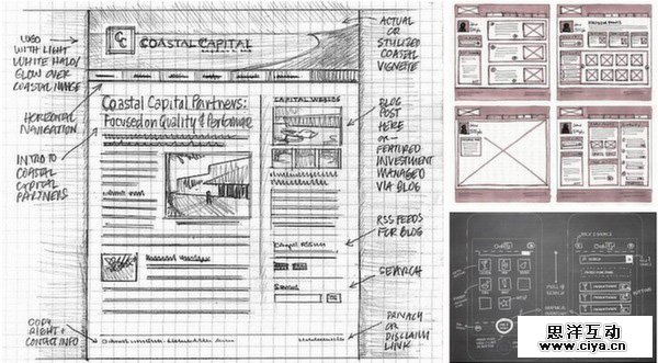 涨姿势！超细致的产品设计流程技巧全科普