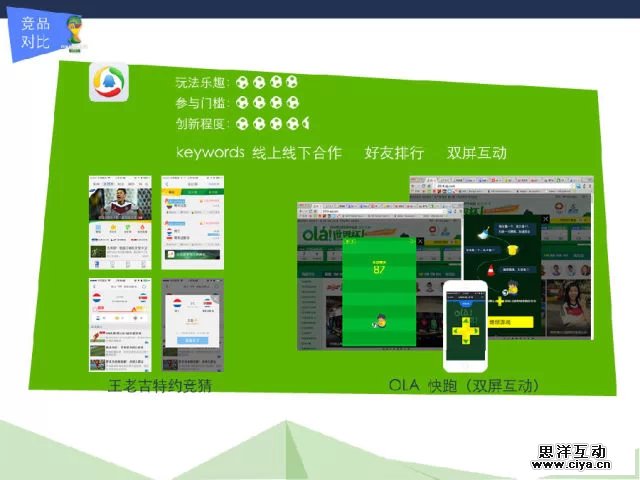 从实战中成长！网易“世界杯球星卡”设计项目实战经验