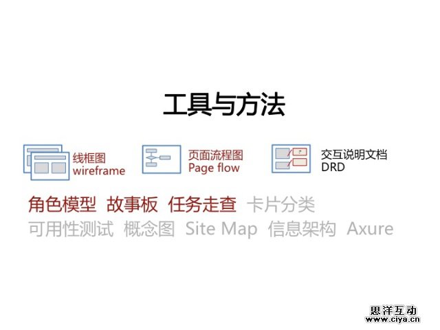 交互设计那些事儿