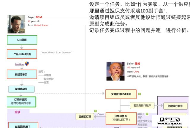 交互设计那些事儿