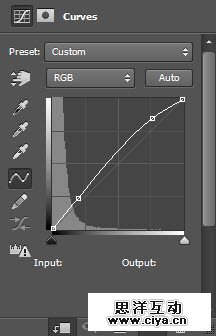 从小白到大神！PS合成魔幻鲜花人像特效