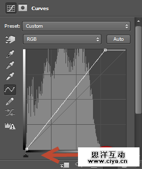 PS新手教程！教你简单9步创建超有质感的人像