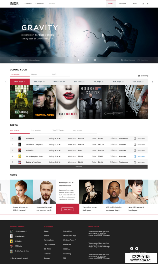 网站改版经验分享！重新设计IMDb