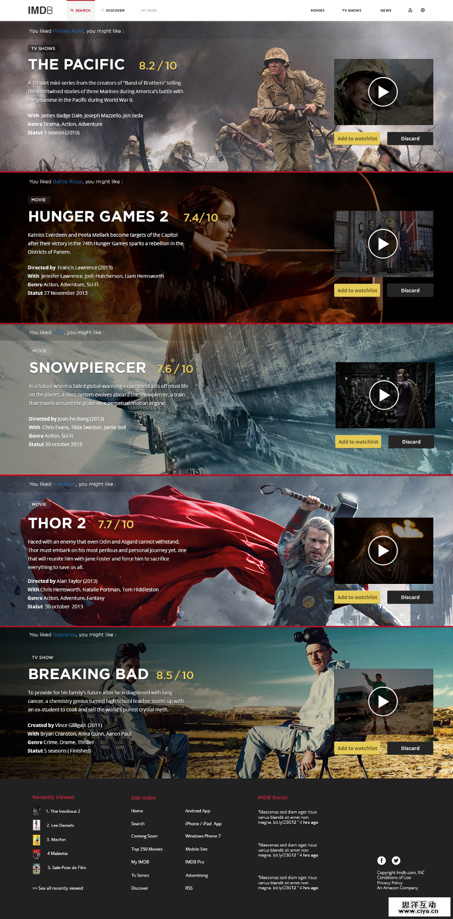 网站改版经验分享！重新设计IMDb