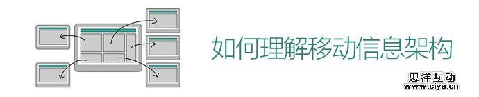 understand-information-architecture-1-1