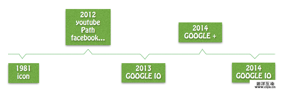 交互新手必看！探秘抽屉导航的前生今世