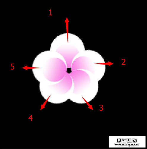 PS教程：创建清新雅致的樱花效果字体