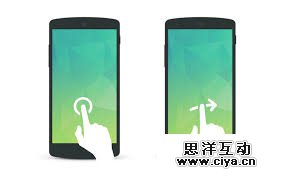 交互小科普！你了解这5项最常用的交互模式吗？