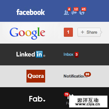 交互小科普！你了解这5项最常用的交互模式吗？