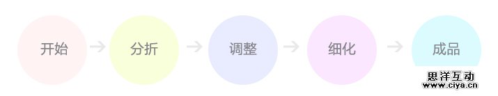 创意汉字！把握字体图形化设计的精髓