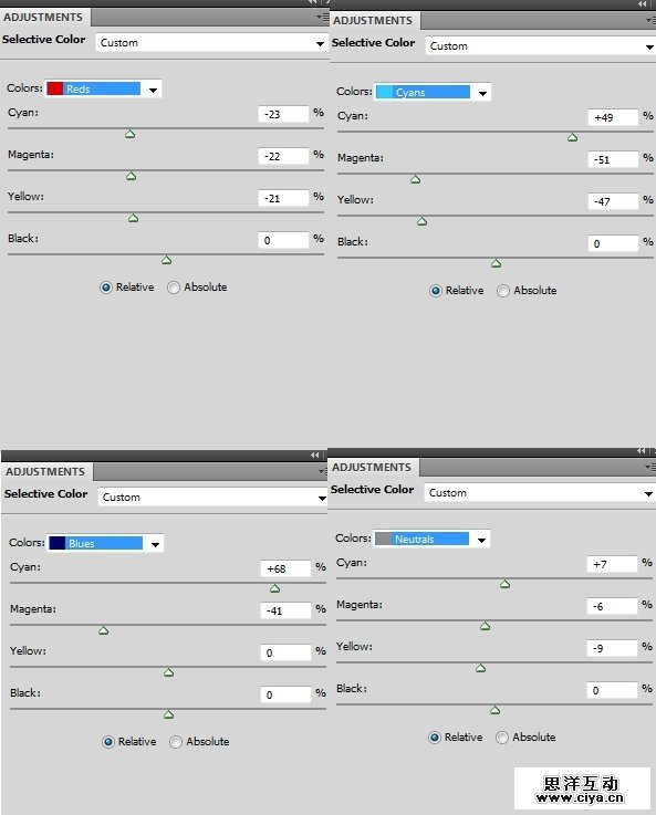 PS修图教程！手把手教你精修美女头像