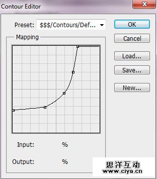 a1bd075898e480422f859bd89470c219 在PHOTOSHOP中制作非常绚丽的闪光粒子效果