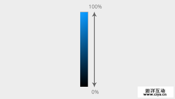 秒变配色高手！怎么都不会错的6条网页设计配色原则