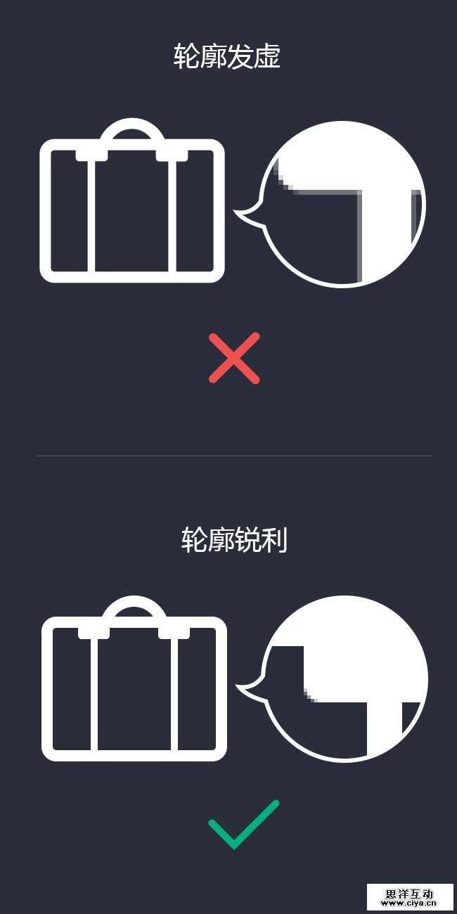 2.4本文原创图例