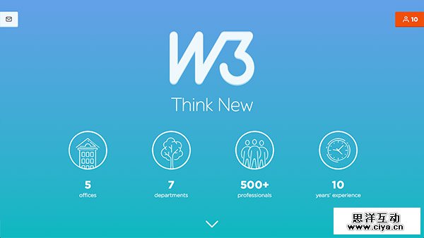 W3