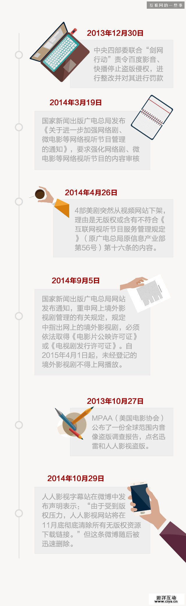 为什么说射手和人人的关停命运是可以预见的?,互联网的一些事