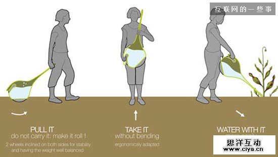 仿生设计：来自大自然的创意,互联网的一些事