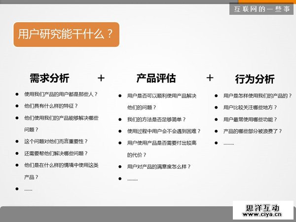 七张PPT告诉你用户研究是什么,互联网的一些事