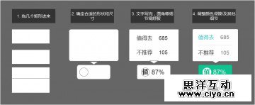 产品经理小技术：图片素材随手找，原型设计快又好,互联网的一些事