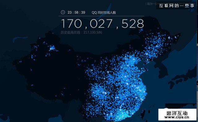 产品思维：QQ产品十五年版本变迁,互联网的一些事