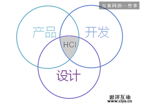 我的十年，交互之外的那些事,互联网的一些事