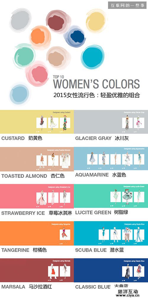 设计趋势：2015年春夏流行色,互联网的一些事