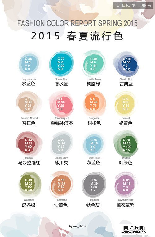 设计趋势：2015年春夏流行色,互联网的一些事