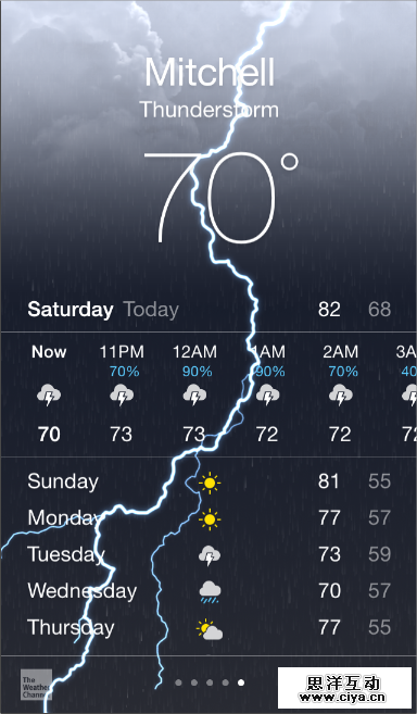 [ISUX转译]iOS 8人机界面指南（一）：UI设计基础