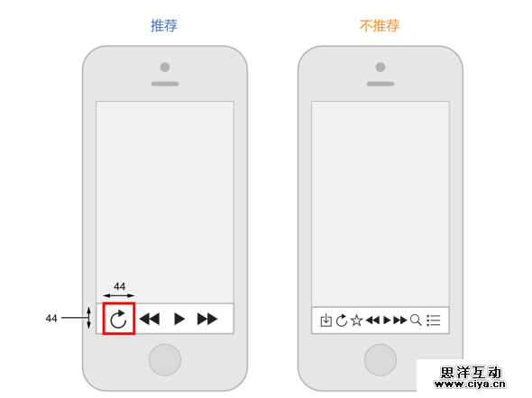 [ISUX转译]iOS 8人机界面指南（一）：UI设计基础