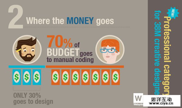 Design-trends-article07