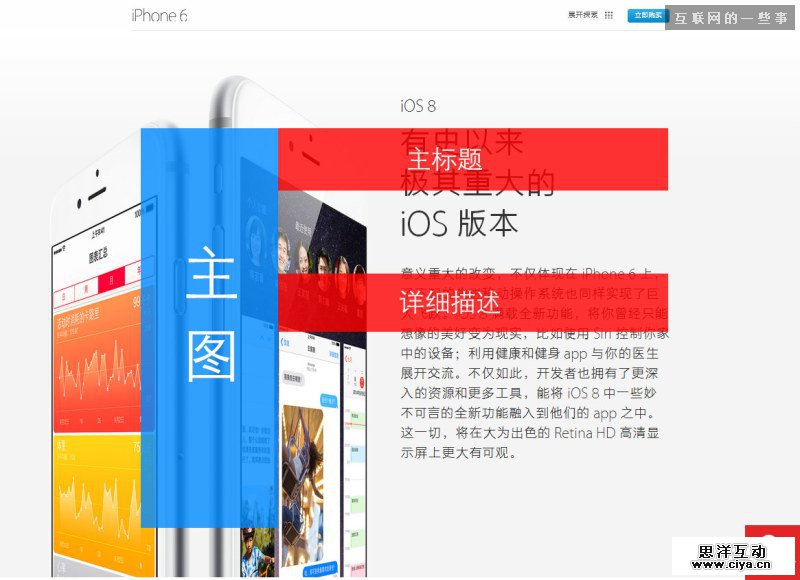 如何搞定界面设计之构图篇,互联网的一些事