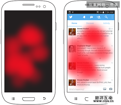 移动设备手势分析——用户是怎样操作手机的？,互联网的一些事