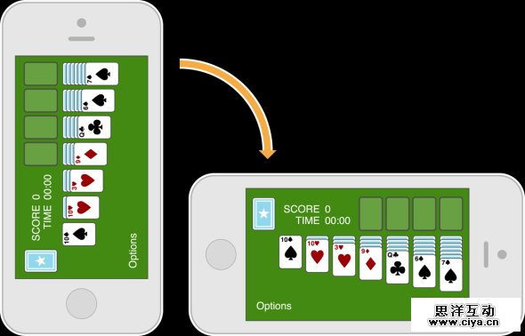 [ISUX转译]iOS 8人机界面指南（一）：UI设计基础