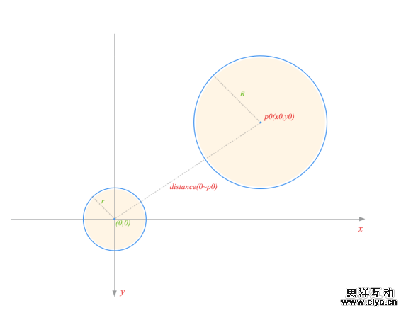 QQ手机版 5.0“一键下班”设计小结