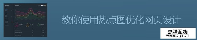 use-hotmap-improve-webdesign-1