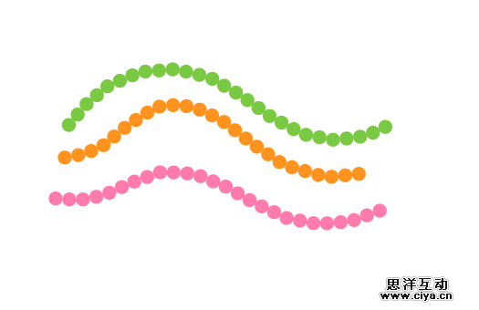 AI新手教程！手把手教你绘制波西米亚风情纹理