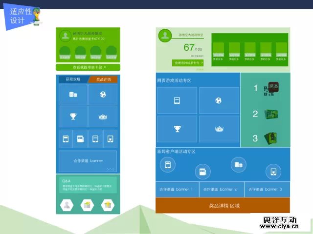 从实战中成长！网易“世界杯球星卡”设计项目实战经验