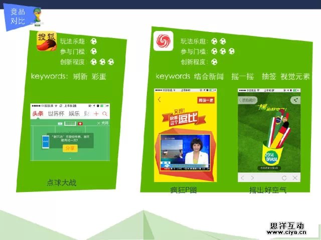 从实战中成长！网易“世界杯球星卡”设计项目实战经验