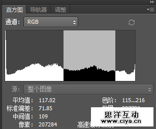 涨姿势！如何判断一张照片的曝光是否完全准确？