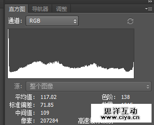 涨姿势！如何判断一张照片的曝光是否完全准确？