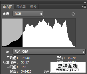 涨姿势！如何判断一张照片的曝光是否完全准确？
