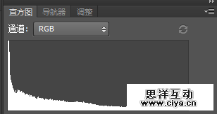 涨姿势！如何判断一张照片的曝光是否完全准确？