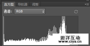 涨姿势！如何判断一张照片的曝光是否完全准确？