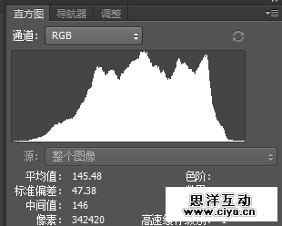 涨姿势！如何判断一张照片的曝光是否完全准确？