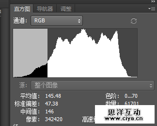 涨姿势！如何判断一张照片的曝光是否完全准确？