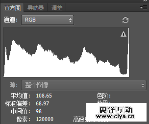 涨姿势！如何判断一张照片的曝光是否完全准确？