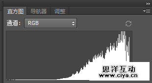 涨姿势！如何判断一张照片的曝光是否完全准确？