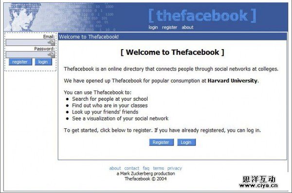 各大互联网公司最早的登入界面是怎样的