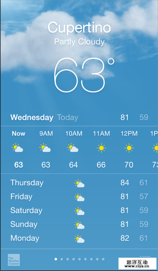 [ISUX转译]iOS 8人机界面指南（一）：UI设计基础